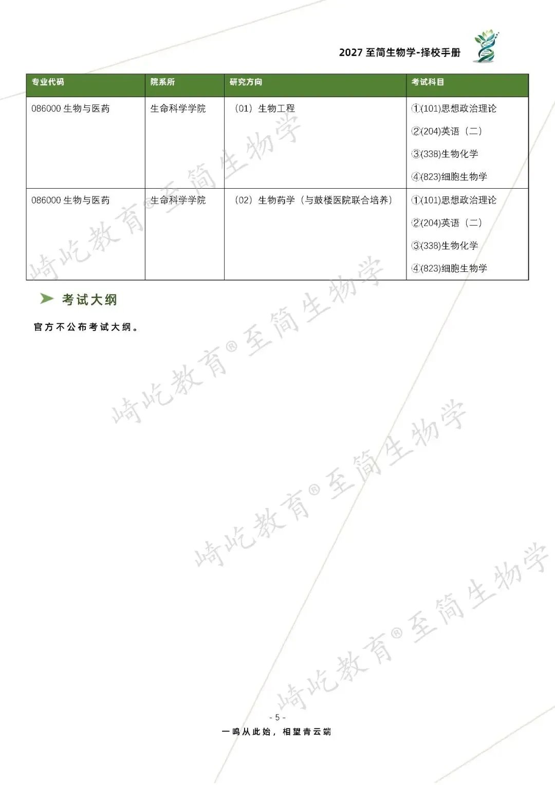 2027考研 南京师范大学627普通生物化学823细胞生物学338生物化学资料 近三年数据+2010-2026真题资料(免费分享26年)-第13张图片-四季读书网