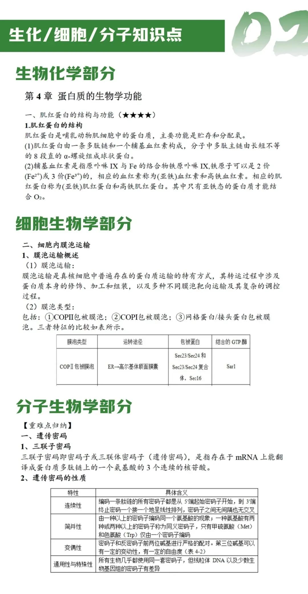 2027考研 南京师范大学627普通生物化学823细胞生物学338生物化学资料 近三年数据+2010-2026真题资料(免费分享26年)-第14张图片-四季读书网