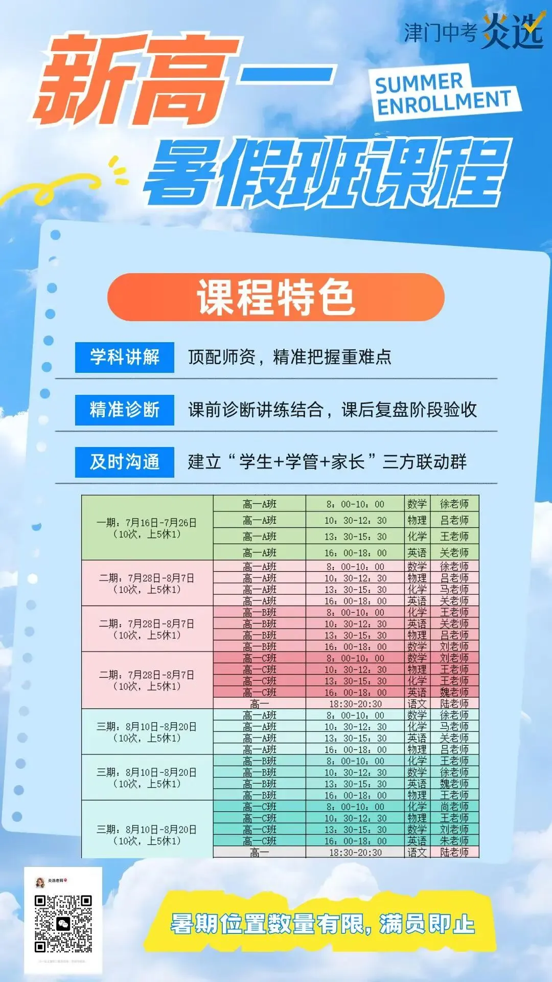 中考出分后,做“鸡头”还是“凤尾”?志愿填报“冲稳保”全攻略,这篇讲透了-第1张图片-四季读书网