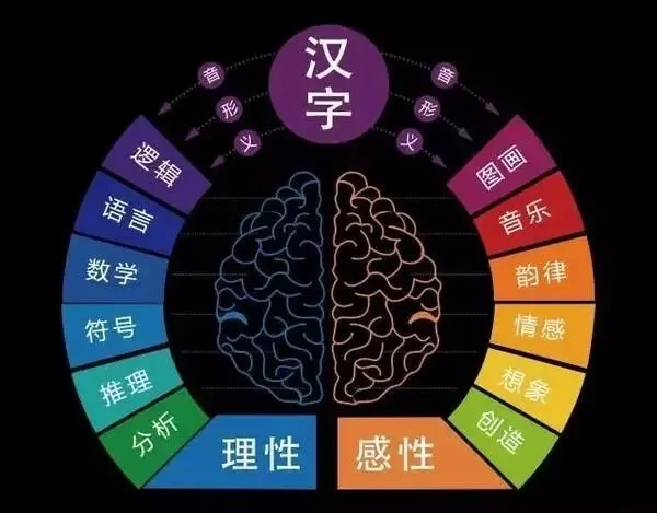 中考常见字音字形归纳-第1张图片-四季读书网