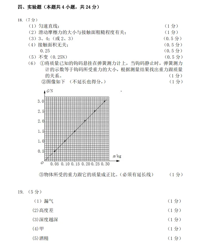 2026年7语文大连普兰店八年物理期末试卷+答案-第12张图片-四季读书网