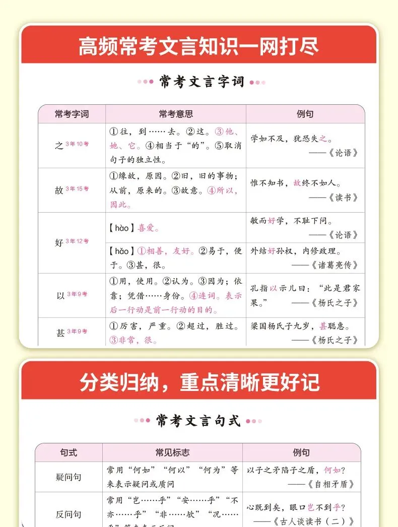 小学文言文丢分?这套真题直接拉满分!-第9张图片-四季读书网 小学文言文丢分?这套真题直接拉满分!-第9张图片-四季读书网