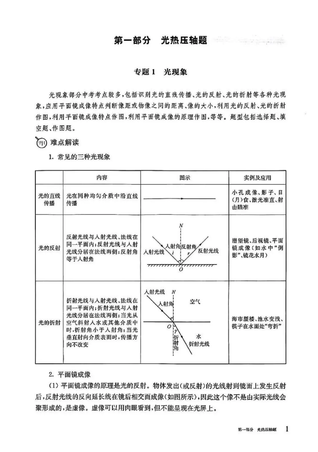 中考物理压轴题专题突破(269页)-第3张图片-四季读书网 中考物理压轴题专题突破(269页)-第3张图片-四季读书网