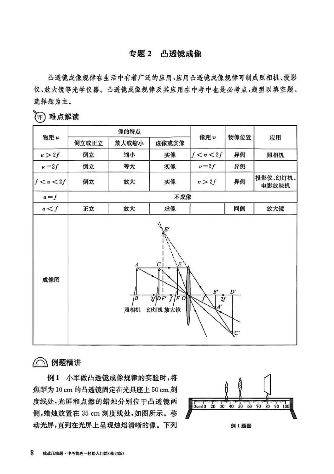 中考物理压轴题专题突破(269页)-第10张图片-四季读书网 中考物理压轴题专题突破(269页)-第10张图片-四季读书网