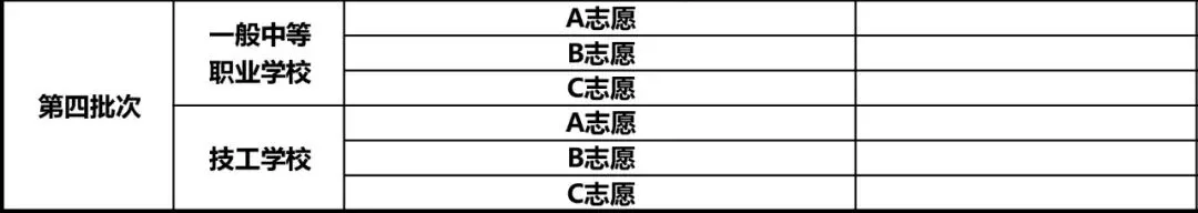 2026年沈阳中考志愿填报技巧!各区“冲稳保垫”如何规划?-第5张图片-四季读书网 2026年沈阳中考志愿填报技巧!各区“冲稳保垫”如何规划?-第5张图片-四季读书网