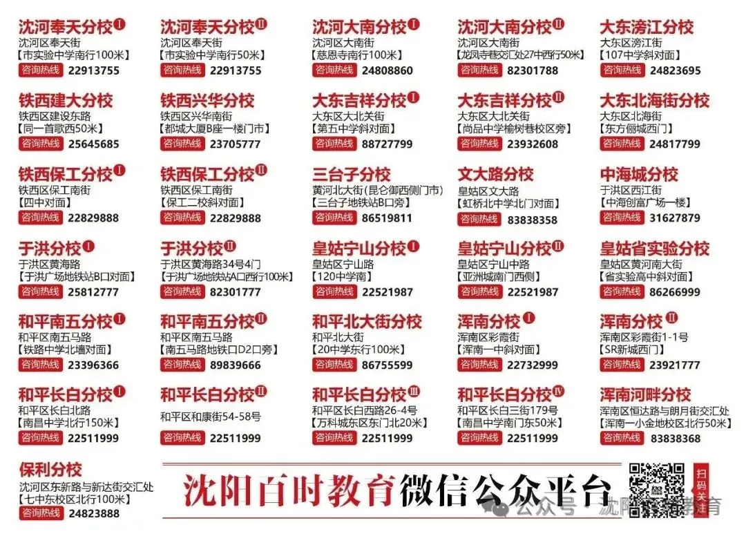 2026沈阳中考|重点高中招生计划(统招 / 指标 / 特长)+ 25年录取线整理!-第8张图片-四季读书网
