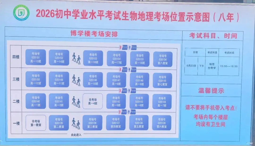 明日中考!2026年沈阳回中、20中、126中等部分中考考点汇总!-第4张图片-四季读书网