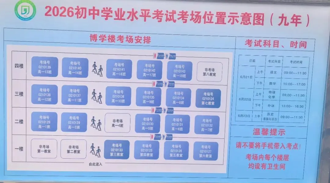 明日中考!2026年沈阳回中、20中、126中等部分中考考点汇总!-第5张图片-四季读书网