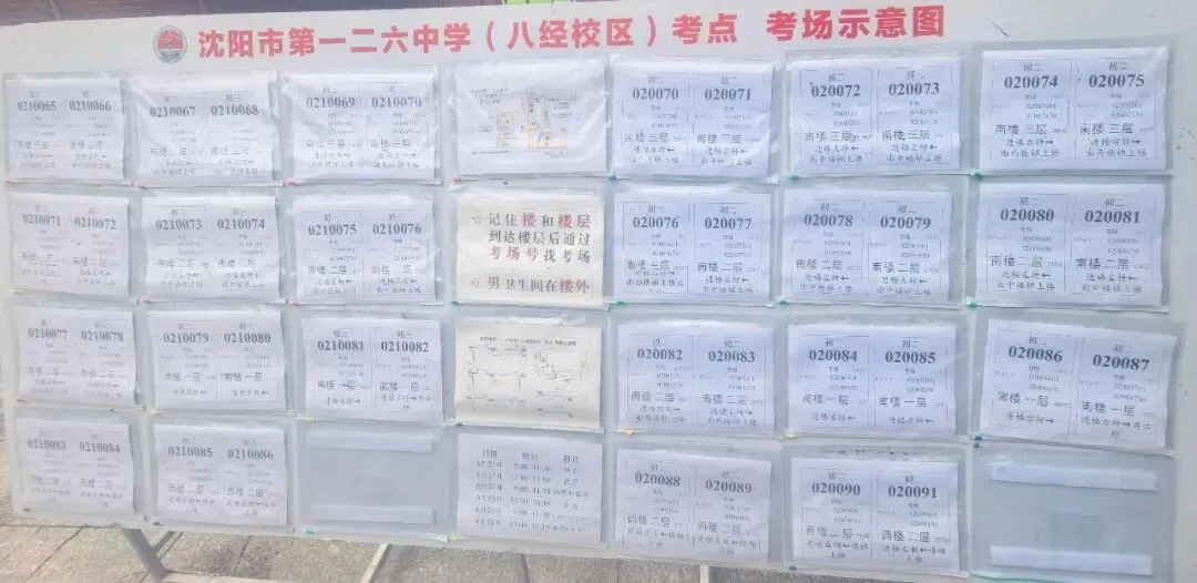 明日中考!2026年沈阳回中、20中、126中等部分中考考点汇总!-第7张图片-四季读书网