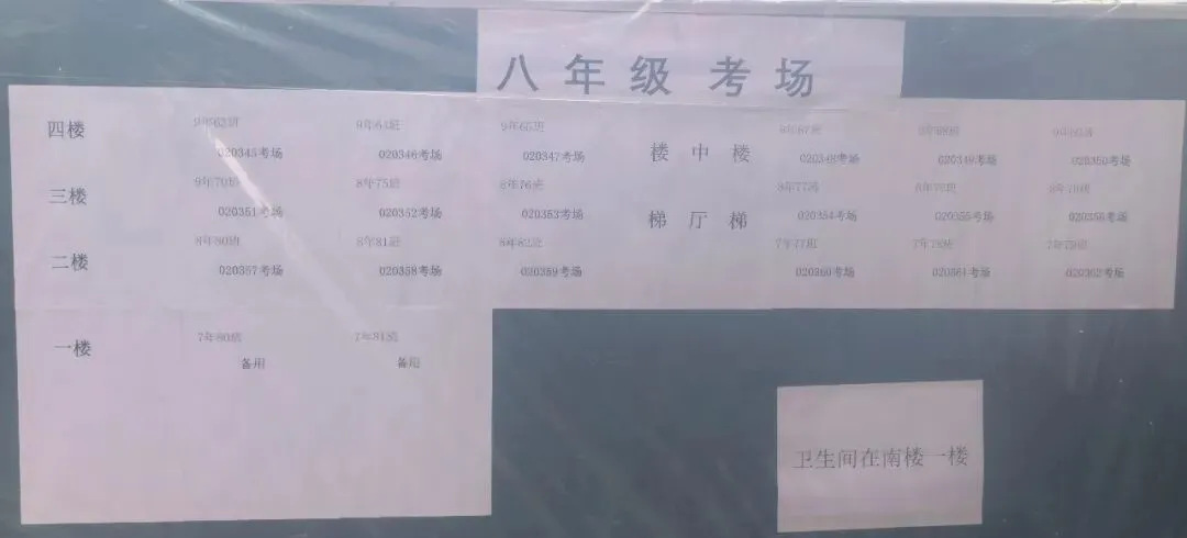 明日中考!2026年沈阳回中、20中、126中等部分中考考点汇总!-第8张图片-四季读书网