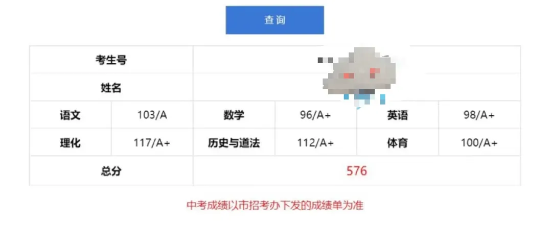 2026广东各地中考出分时间!深圳竟然不是最慢的!附查分通道+出分样式-第4张图片-四季读书网 2026广东各地中考出分时间!深圳竟然不是最慢的!附查分通道+出分样式-第4张图片-四季读书网