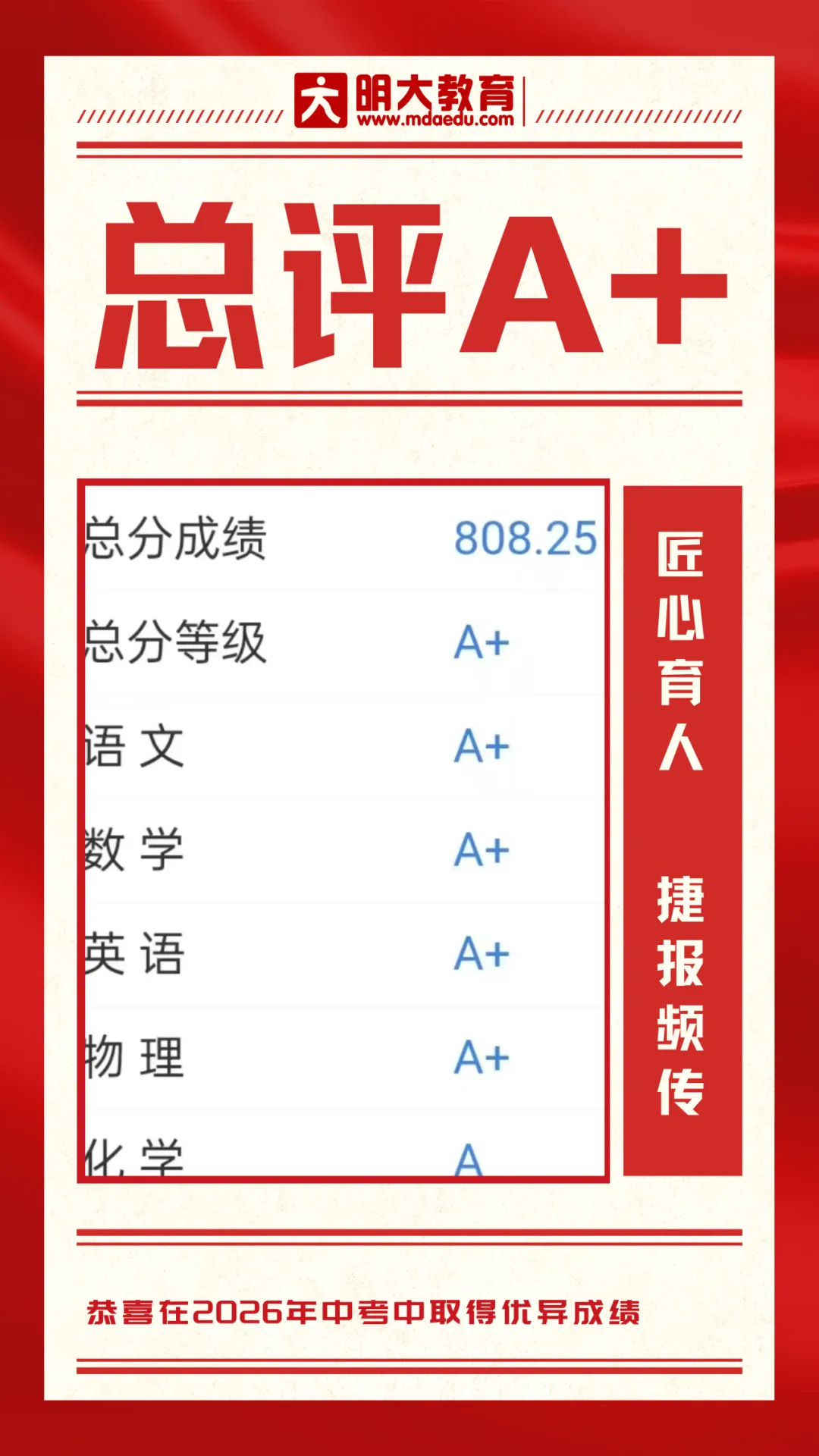 中考喜报 | 明大教育西乡塘校区中考捷报频传-第32张图片-四季读书网 中考喜报 | 明大教育西乡塘校区中考捷报频传-第32张图片-四季读书网