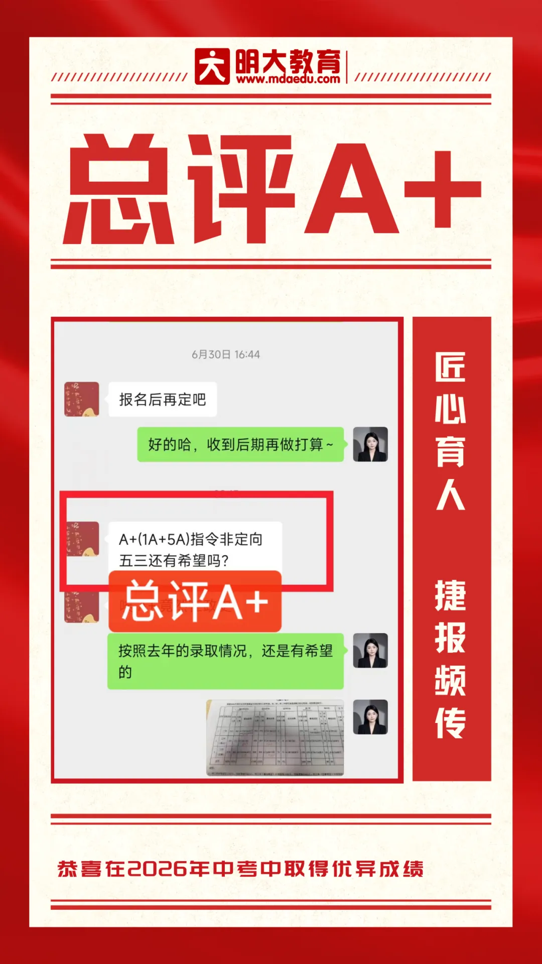 中考喜报 | 明大教育西乡塘校区中考捷报频传-第35张图片-四季读书网 中考喜报 | 明大教育西乡塘校区中考捷报频传-第35张图片-四季读书网