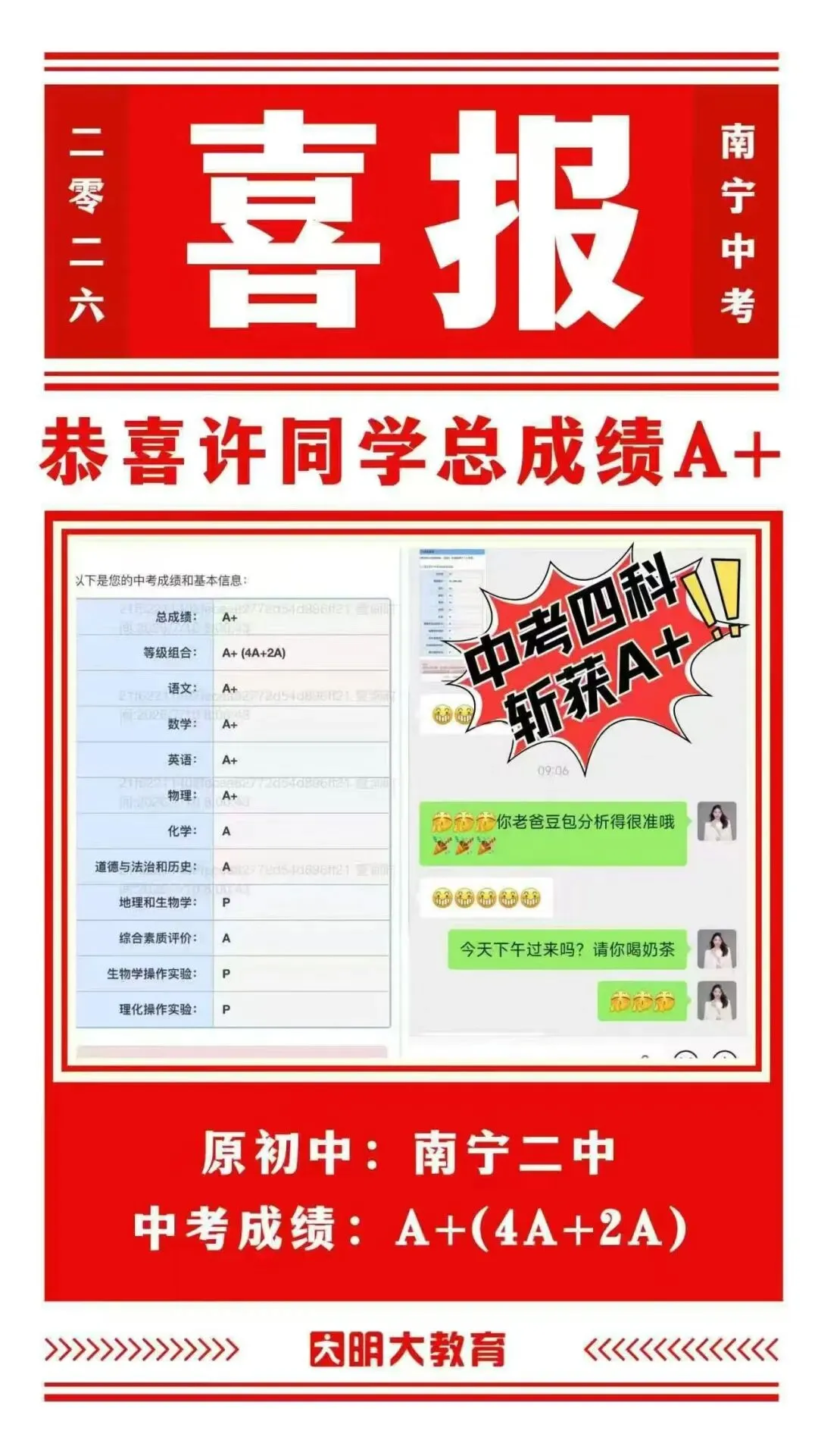 中考喜报 | 明大教育西乡塘校区中考捷报频传-第47张图片-四季读书网 中考喜报 | 明大教育西乡塘校区中考捷报频传-第47张图片-四季读书网