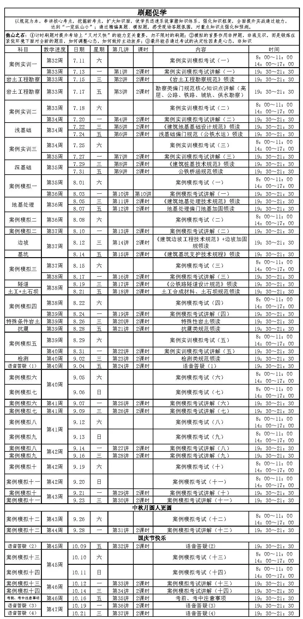【本周开启】精编试卷-刷-讲-复盘-计时模考-第2张图片-四季读书网 【本周开启】精编试卷-刷-讲-复盘-计时模考-第2张图片-四季读书网