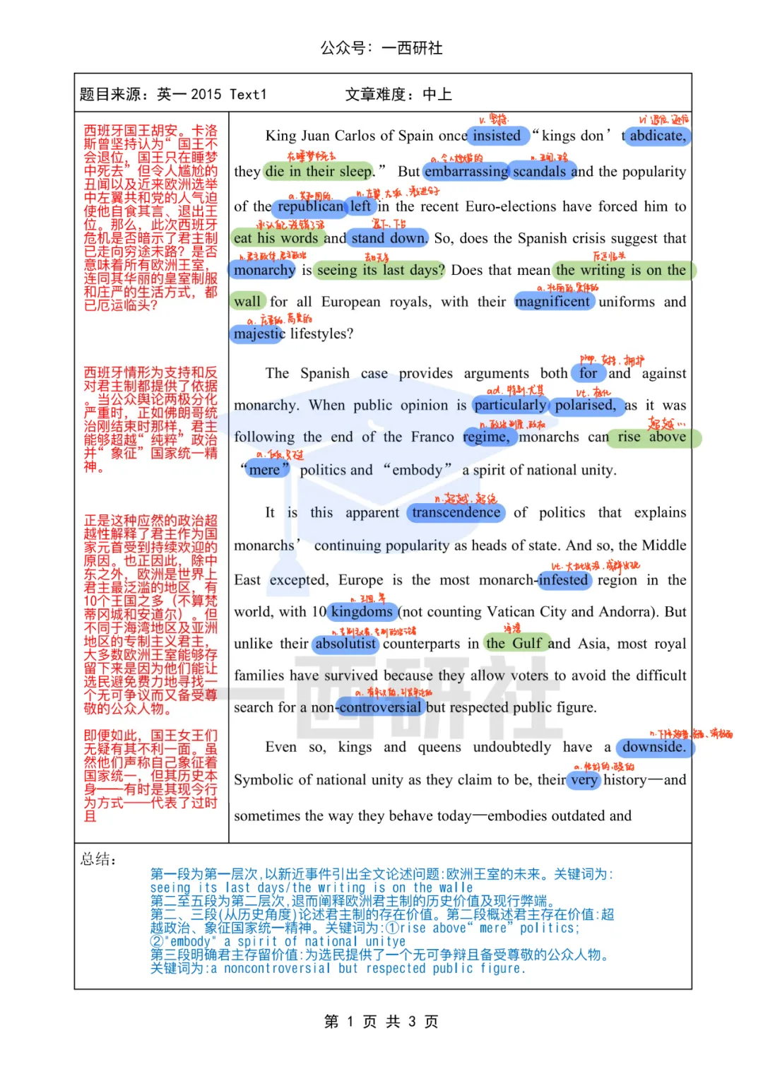 这样刷考研英语阅读真题好嘛~-第25张图片-四季读书网