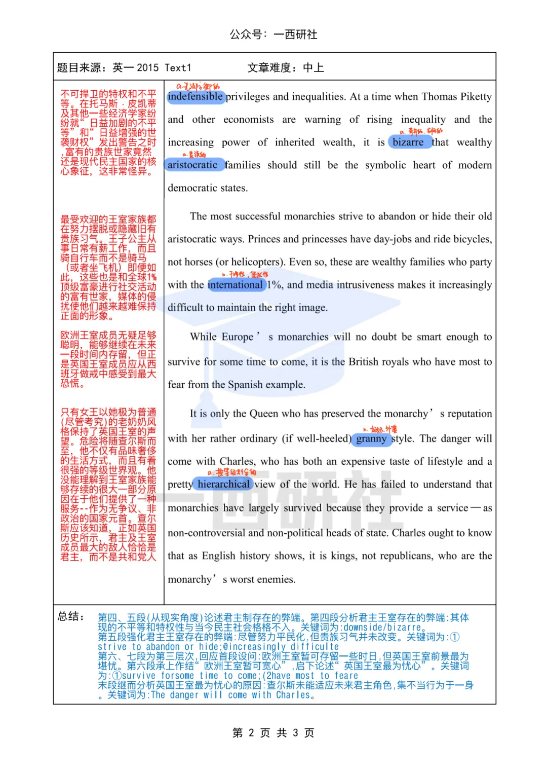 这样刷考研英语阅读真题好嘛~-第26张图片-四季读书网
