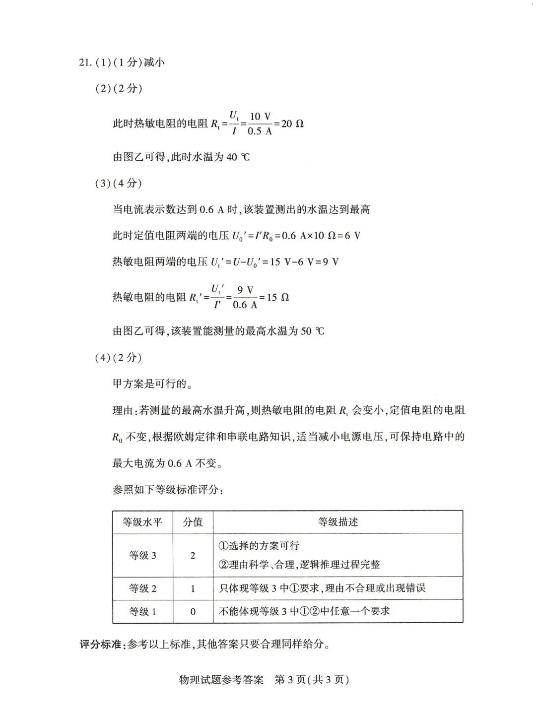 河南省2026初中学业水平考试试卷 物理化学历史道法(附答案)-第9张图片-四季读书网