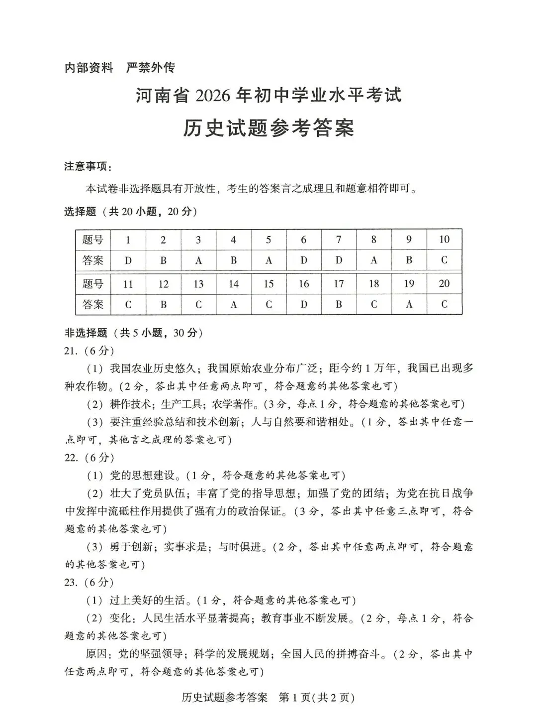 河南省2026初中学业水平考试试卷 物理化学历史道法(附答案)-第30张图片-四季读书网