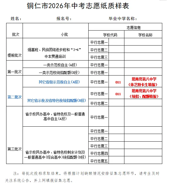 【关注中考志愿】思南八中2026年志愿说明-第3张图片-四季读书网