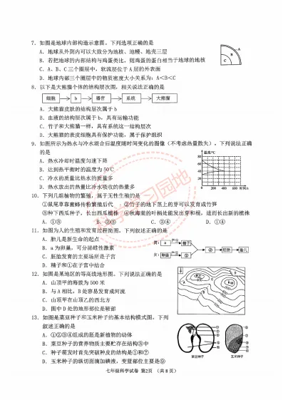 2026年6月绍兴市嵊州市七下期末科学试卷及答案-第2张图片-四季读书网 2026年6月绍兴市嵊州市七下期末科学试卷及答案-第2张图片-四季读书网