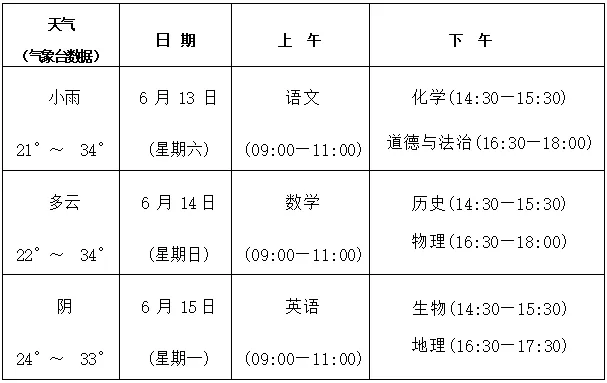 致菏泽鲁西新区2026年中考考生和家长朋友的一封信-第2张图片-四季读书网 致菏泽鲁西新区2026年中考考生和家长朋友的一封信-第2张图片-四季读书网
