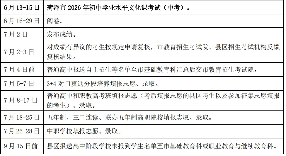 致菏泽鲁西新区2026年中考考生和家长朋友的一封信-第3张图片-四季读书网 致菏泽鲁西新区2026年中考考生和家长朋友的一封信-第3张图片-四季读书网