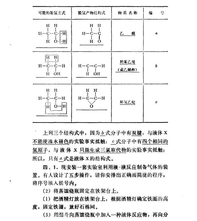 1979年 全国高考 化学试卷-第7张图片-四季读书网