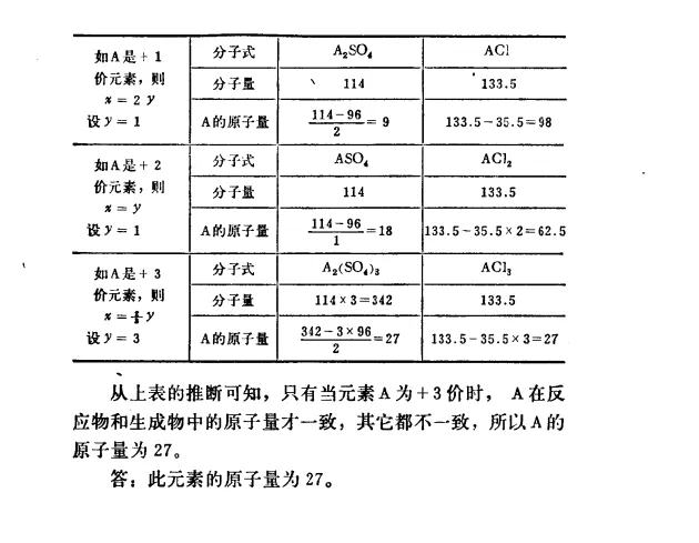 1979年 全国高考 化学试卷-第12张图片-四季读书网