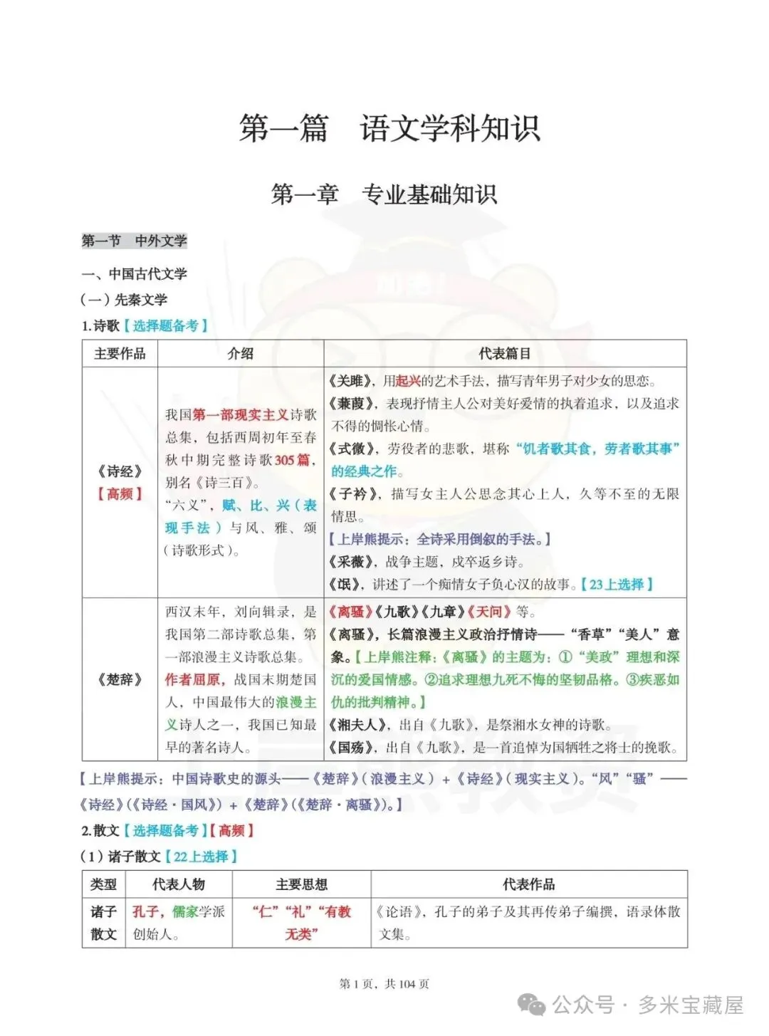 26教资笔试:科三笔记+模拟试卷-第2张图片-四季读书网 26教资笔试:科三笔记+模拟试卷-第2张图片-四季读书网