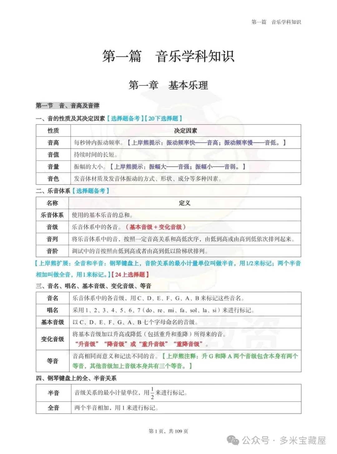 26教资笔试:科三笔记+模拟试卷-第3张图片-四季读书网 26教资笔试:科三笔记+模拟试卷-第3张图片-四季读书网