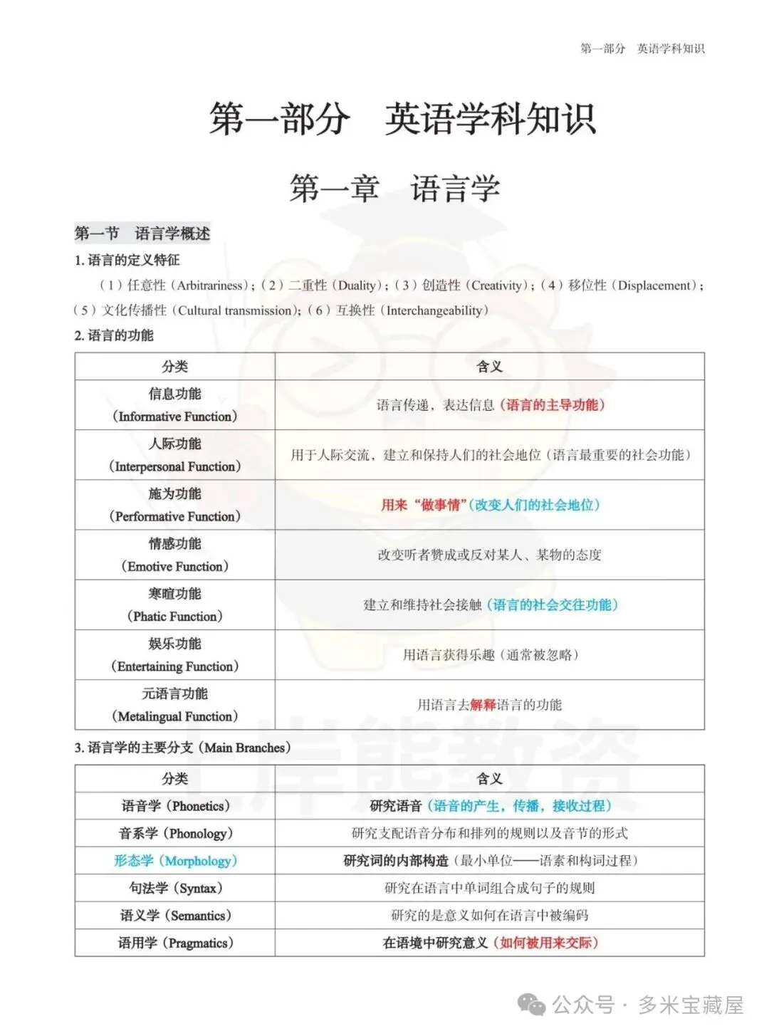 26教资笔试:科三笔记+模拟试卷-第10张图片-四季读书网 26教资笔试:科三笔记+模拟试卷-第10张图片-四季读书网