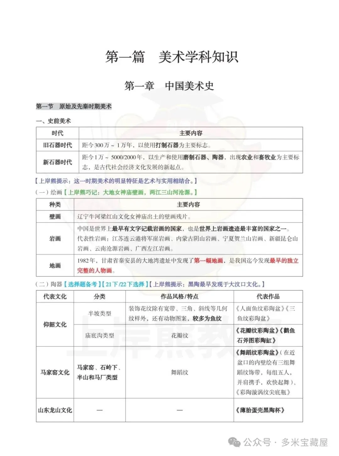 26教资笔试:科三笔记+模拟试卷-第11张图片-四季读书网 26教资笔试:科三笔记+模拟试卷-第11张图片-四季读书网