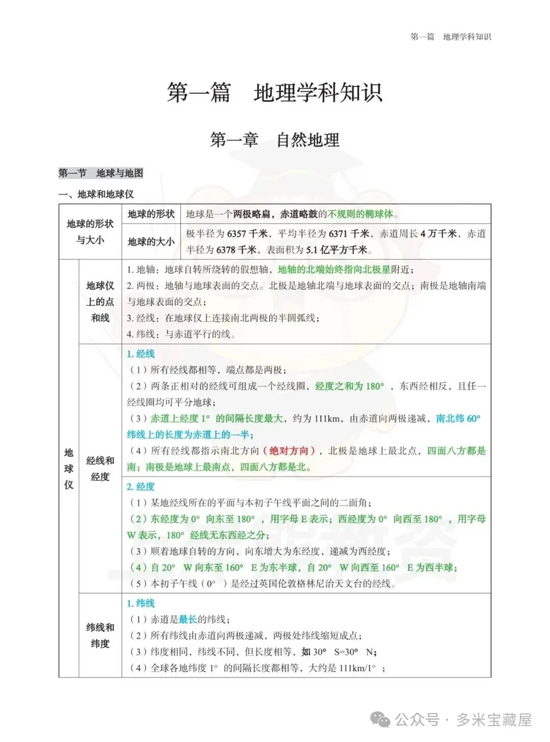 26教资笔试:科三笔记+模拟试卷-第12张图片-四季读书网 26教资笔试:科三笔记+模拟试卷-第12张图片-四季读书网