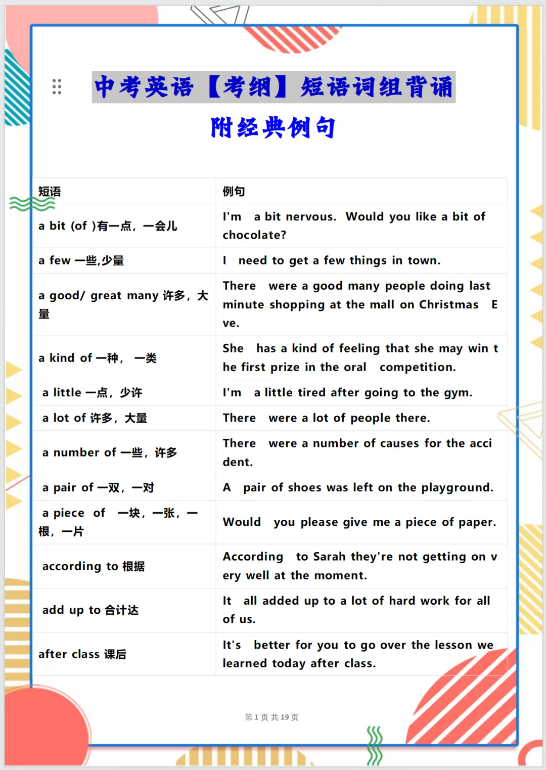 2026年中考英语考纲短语词组背诵表(可下载打印)-第1张图片-四季读书网