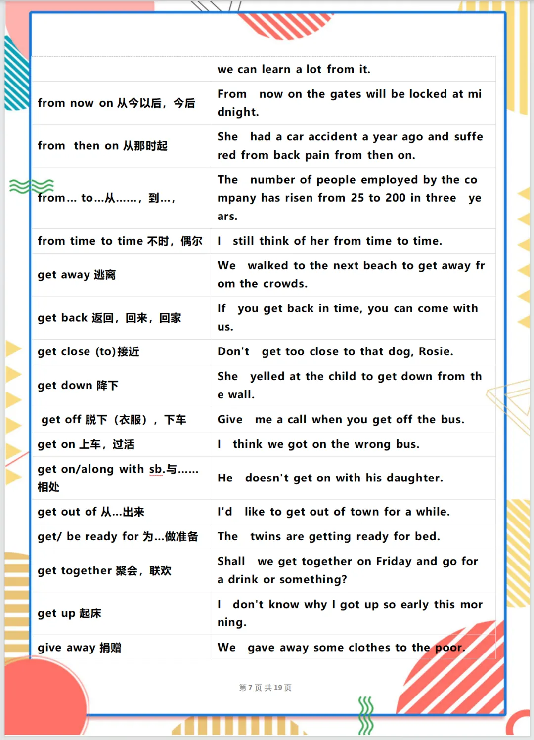2026年中考英语考纲短语词组背诵表(可下载打印)-第7张图片-四季读书网