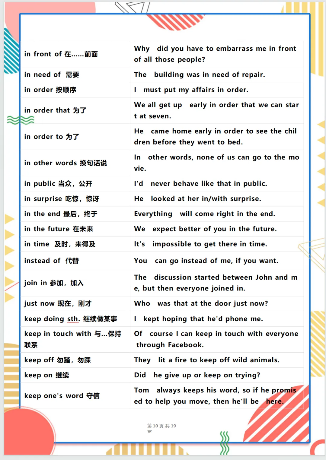 2026年中考英语考纲短语词组背诵表(可下载打印)-第10张图片-四季读书网