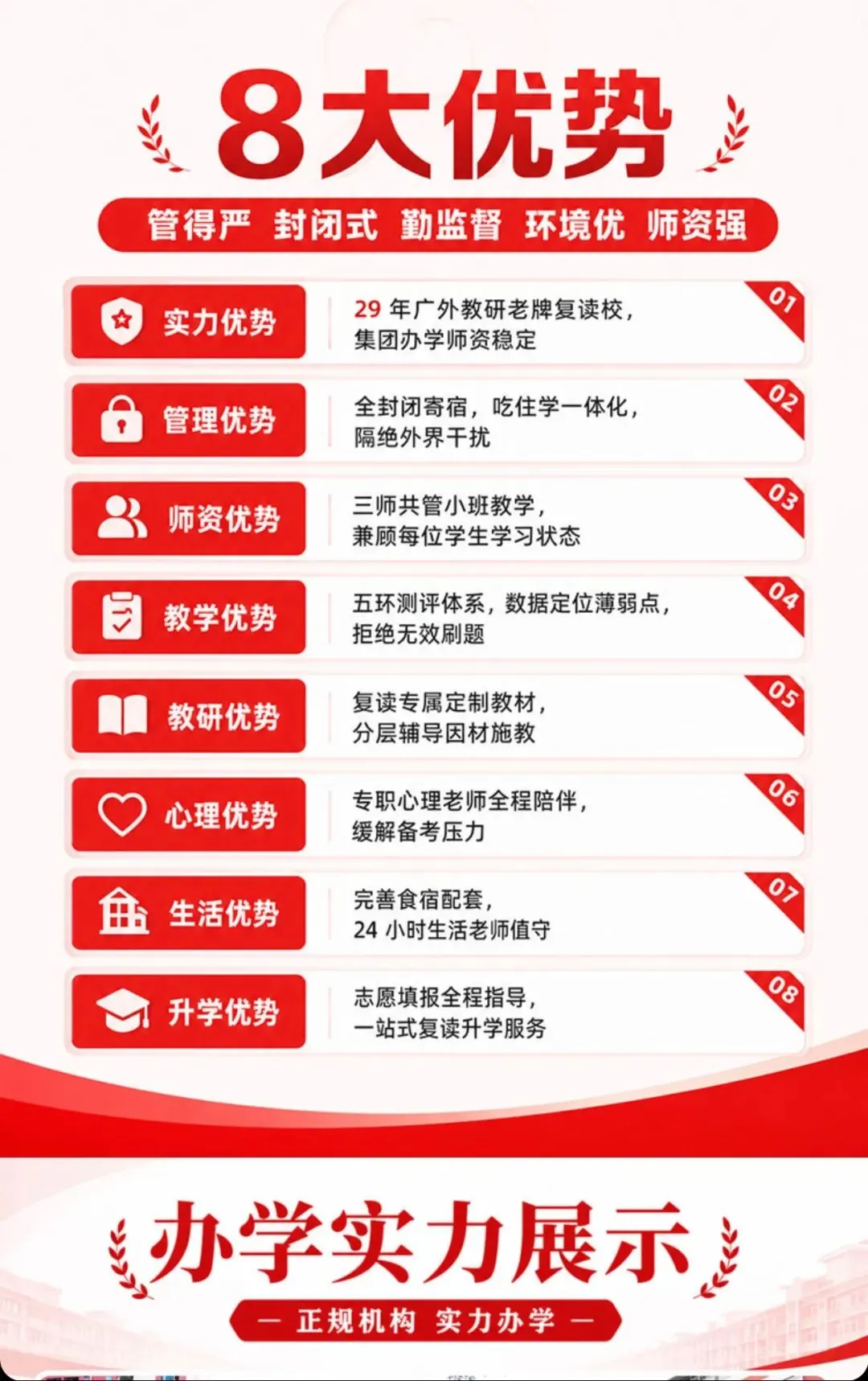 2027广州新中考主科涨60分:复读选对学校,反而更容易冲重点?-第7张图片-四季读书网