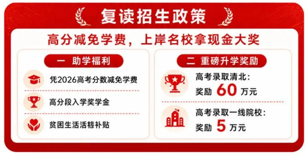 2027广州新中考主科涨60分:复读选对学校,反而更容易冲重点?-第10张图片-四季读书网
