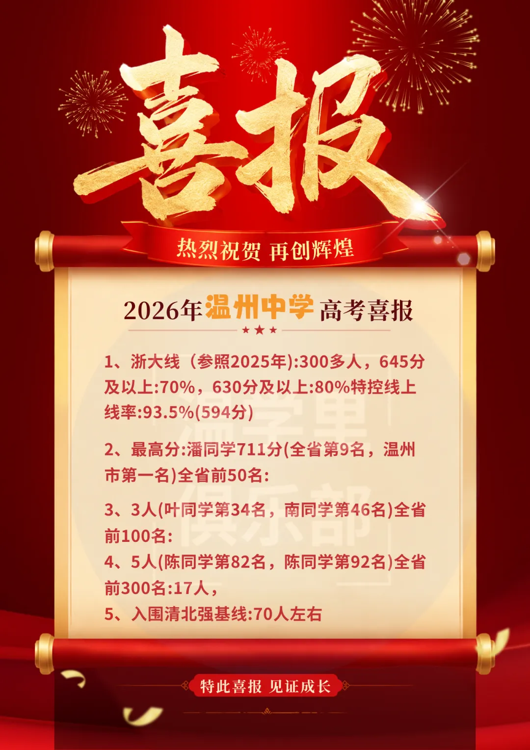 2026年温州中考喜报补发:娄外/二一华文班/华和九一班喜报^_^-第19张图片-四季读书网