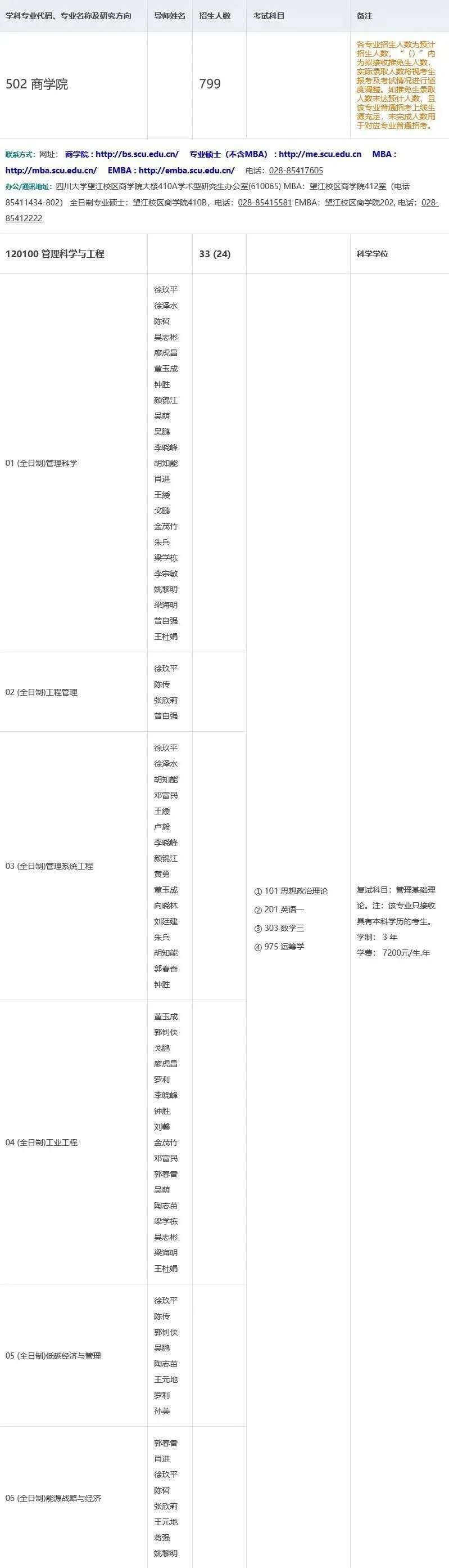 【历年真题】2016年四川大学975运筹学真题解析5——单目标决策'c-第3张图片-四季读书网 【历年真题】2016年四川大学975运筹学真题解析5——单目标决策'c-第3张图片-四季读书网