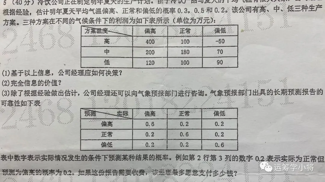 【历年真题】2016年四川大学975运筹学真题解析5——单目标决策'c-第7张图片-四季读书网 【历年真题】2016年四川大学975运筹学真题解析5——单目标决策'c-第7张图片-四季读书网