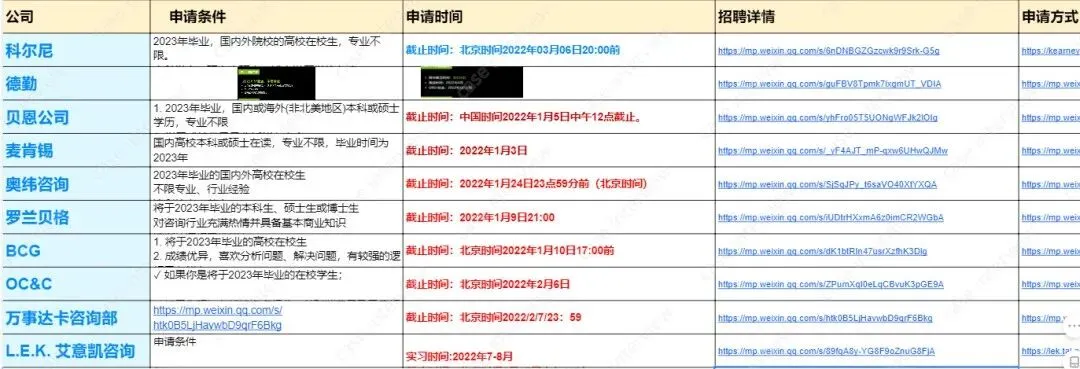 咨询官网case真题,有点东西!-第8张图片-四季读书网 咨询官网case真题,有点东西!-第8张图片-四季读书网