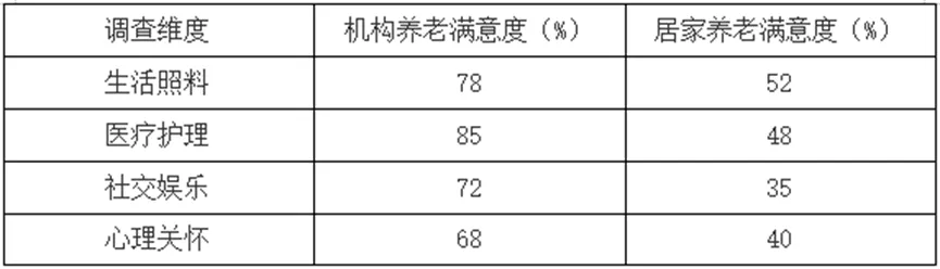 【公考面试】近期各地公考真题面试精选(十一)-第1张图片-四季读书网 【公考面试】近期各地公考真题面试精选(十一)-第1张图片-四季读书网
