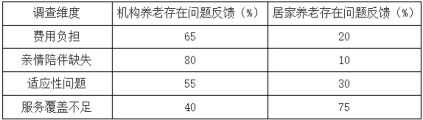 【公考面试】近期各地公考真题面试精选(十一)-第2张图片-四季读书网 【公考面试】近期各地公考真题面试精选(十一)-第2张图片-四季读书网