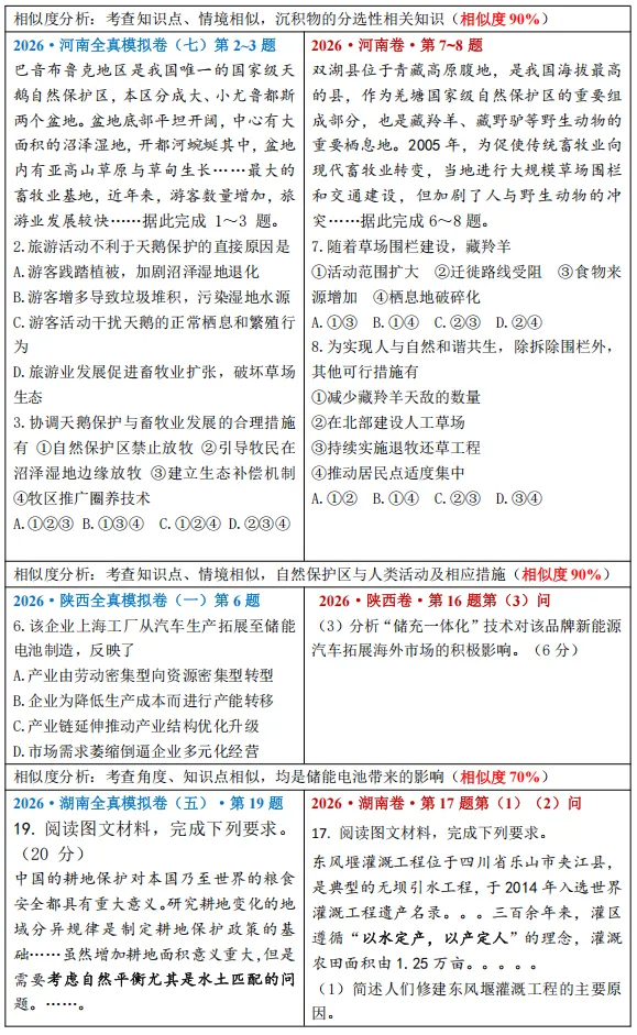 2026天一文化产品押中高考真题对比(地理)-第2张图片-四季读书网
