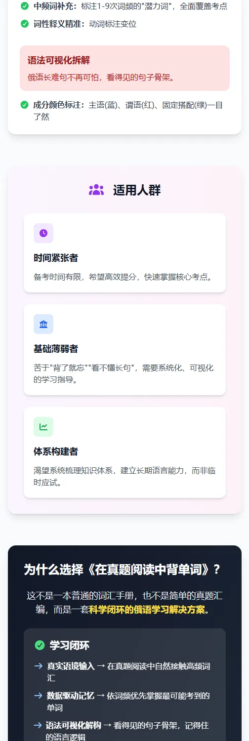 被问爆的俄语真题阅读背词资料!全文彩打,重点词一眼看清!-第7张图片-四季读书网 被问爆的俄语真题阅读背词资料!全文彩打,重点词一眼看清!-第7张图片-四季读书网