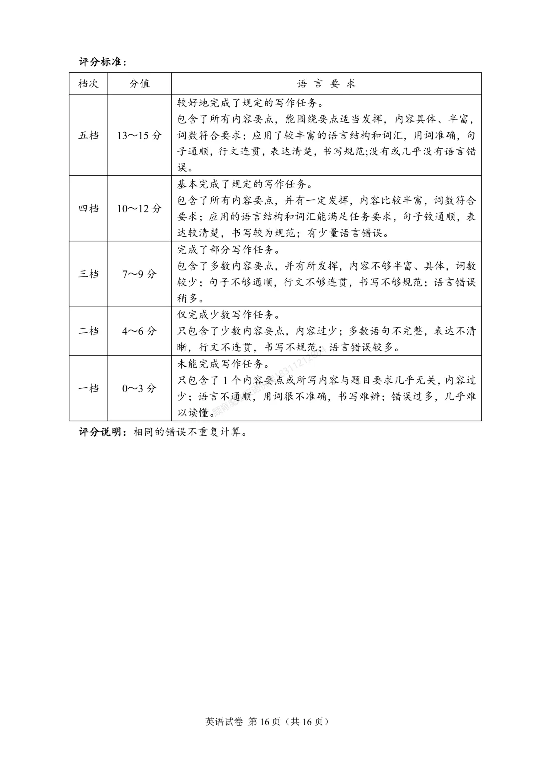 2026河北省中考英语真题-试卷-听力-答案-第16张图片-四季读书网