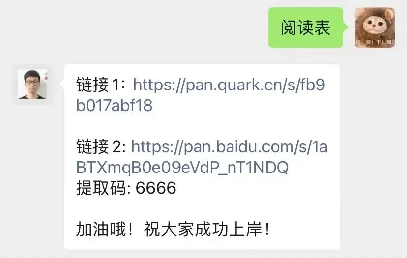 考研英语|真题阅读难度+题型总结-第6张图片-四季读书网 考研英语|真题阅读难度+题型总结-第6张图片-四季读书网