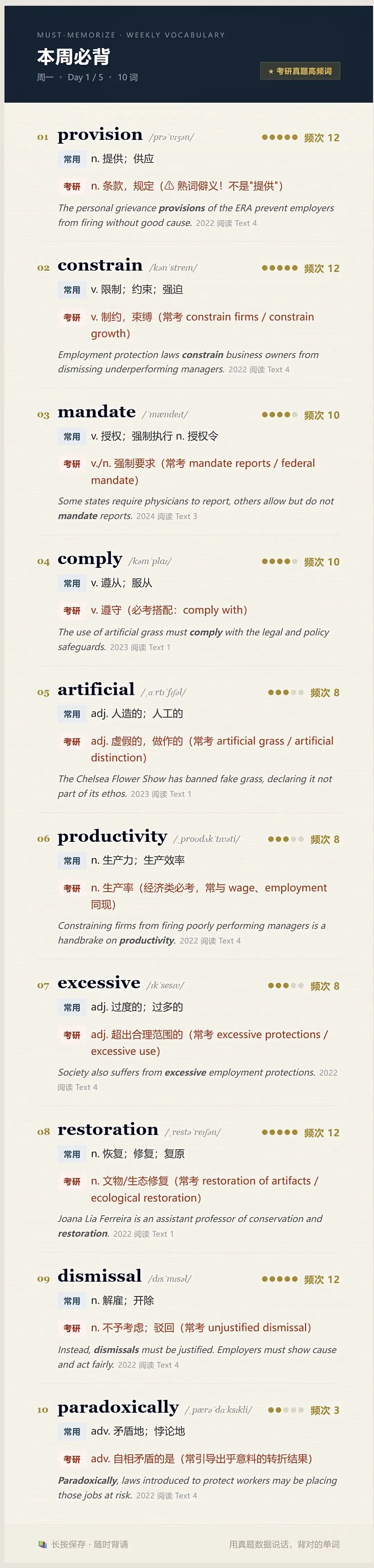 【本周必背】01期:近五年考研英语真题中的50个核心词-第2张图片-四季读书网 【本周必背】01期:近五年考研英语真题中的50个核心词-第2张图片-四季读书网